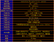 S52-40聚氨酯防腐面漆（戶外型、雙組份）發(fā)展新突破