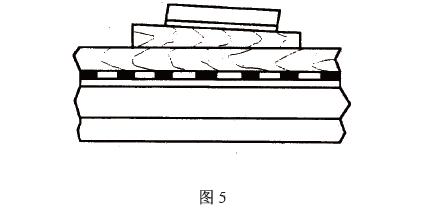 用壓木、木楔壓緊，見圖5