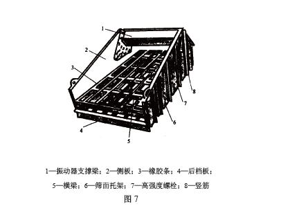 直線振動(dòng)篩的篩框結(jié)構(gòu)見圖7，