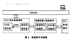 東莞正航儀器詳細(xì)圖