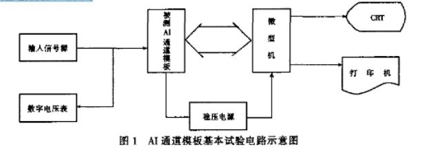 東莞正航儀器詳細圖