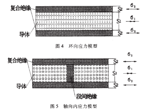 正航試驗(yàn)設(shè)備詳細(xì)圖