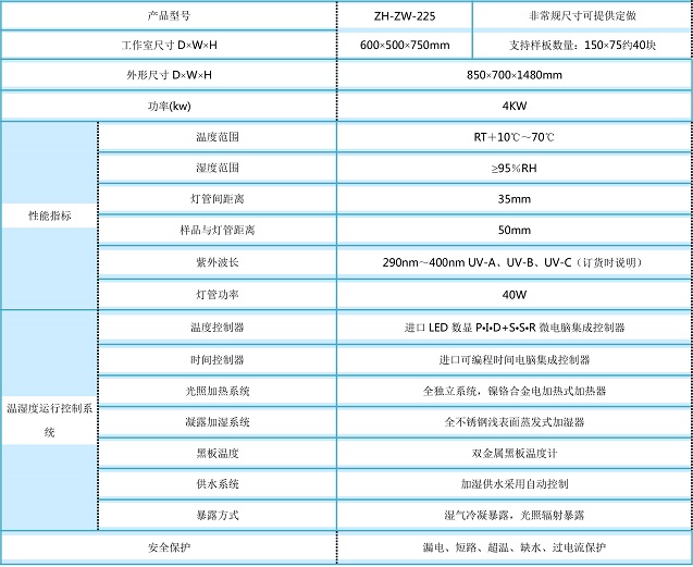 紫外線相關(guān)試驗(yàn)機(jī)光源